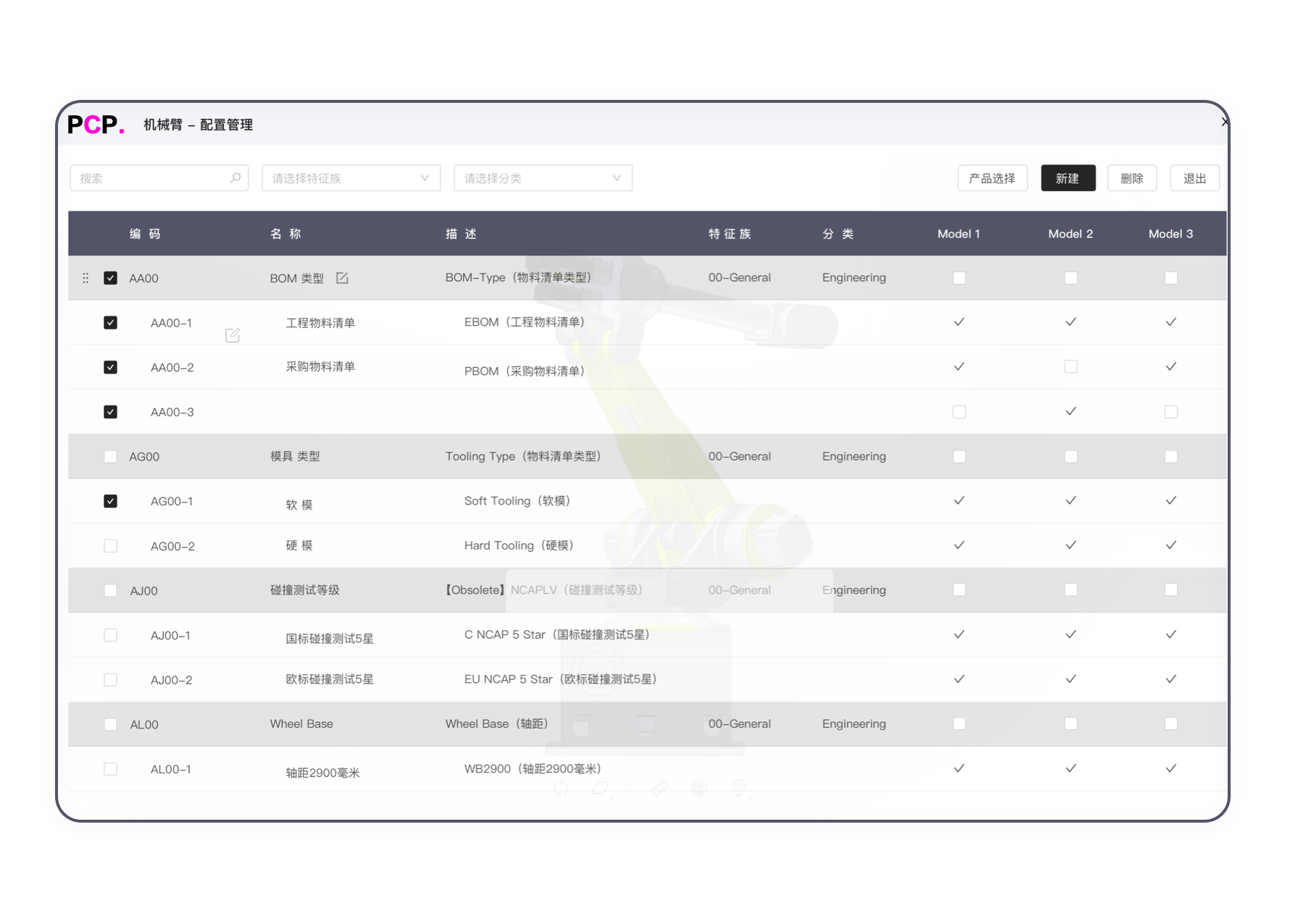 支持商用车/乘用车级的配置复杂度,支持硬件/软件协同配置,支持产品配置对比,配置操作简洁，配置表达可视化,毫秒级完成十几亿组合内，上千条规则约束下的配置解算