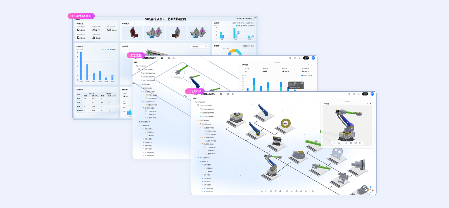 3D工艺，支持设计与制造同步工程